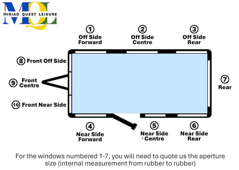Window Layout